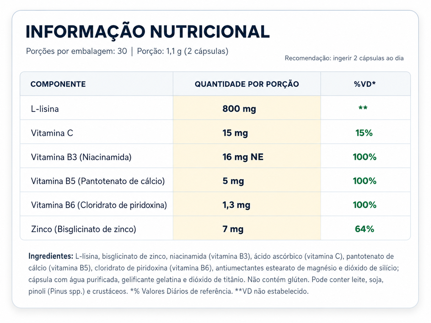 Tabela nutricional Herpcaps com L-lisina, zinco e vitaminas